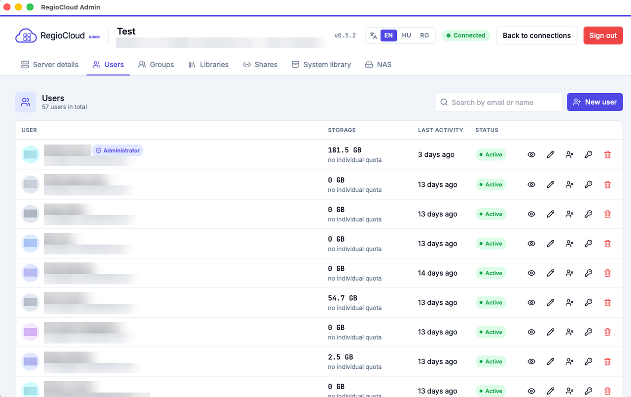 Lista de utilizatori în RegioCloud Admin, cu spațiul folosit, ultima activitate și starea fiecărui cont.
